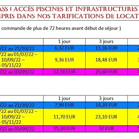 Mobile 64764 Tybreizh Holidays At Les Charmettes 4 Star Without Fun Pass Ferienhaus